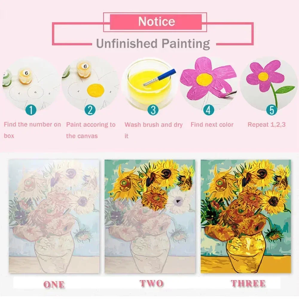ชุดภาพวาดระบายสีตามตัวเลข ภาพผ - Japanese Women Lifestyle บทวิจารณ์และราคา